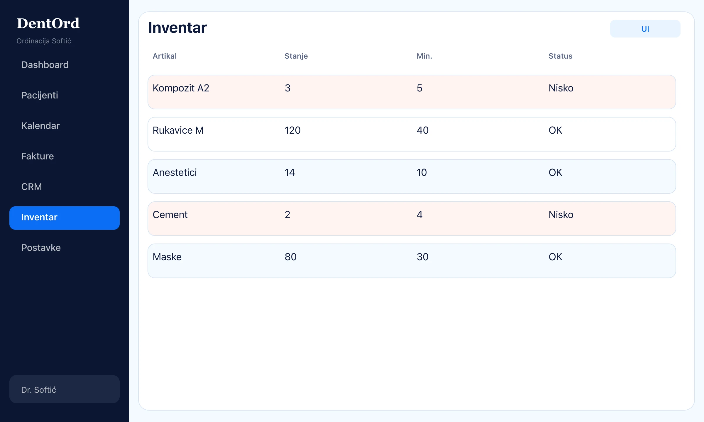 Inventar