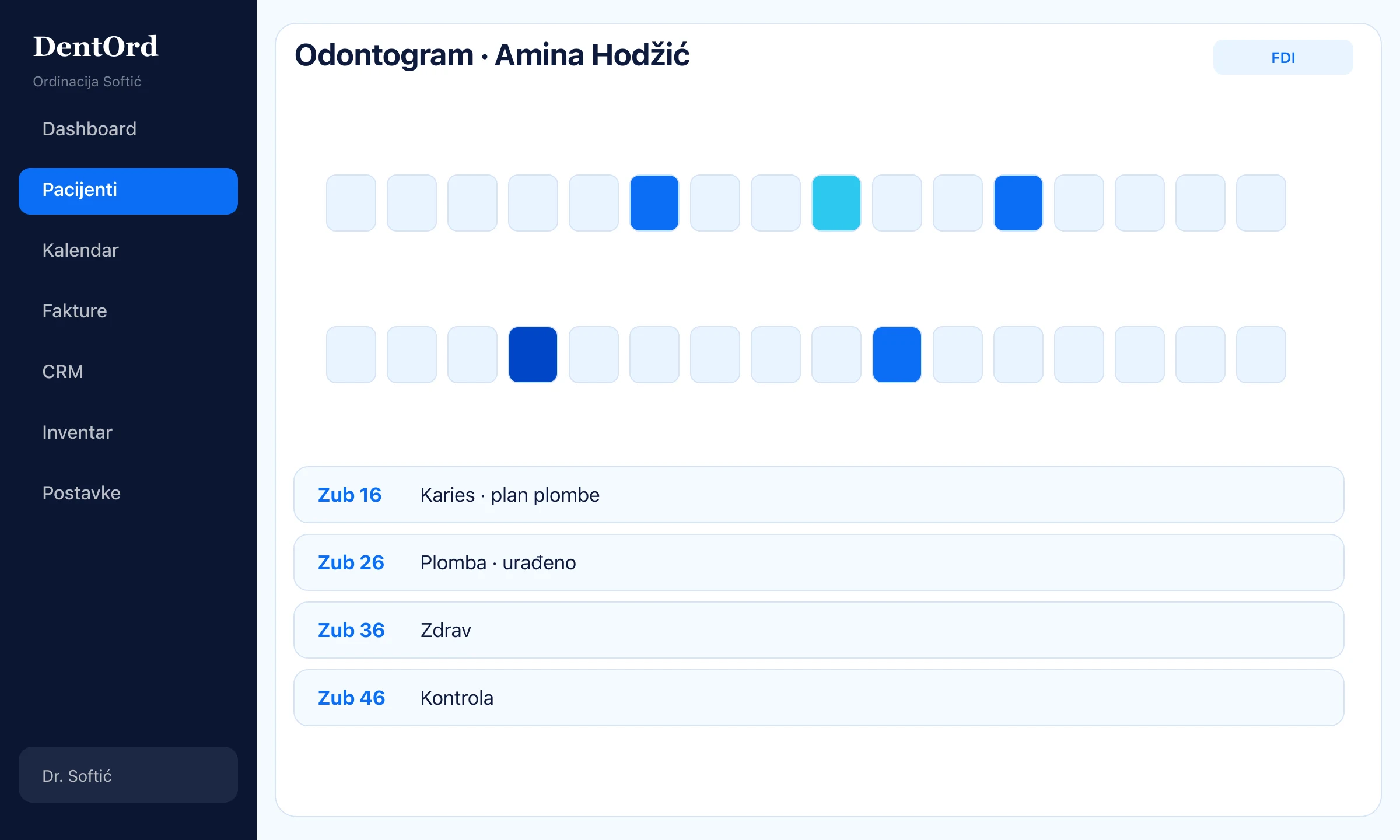 Odontogram