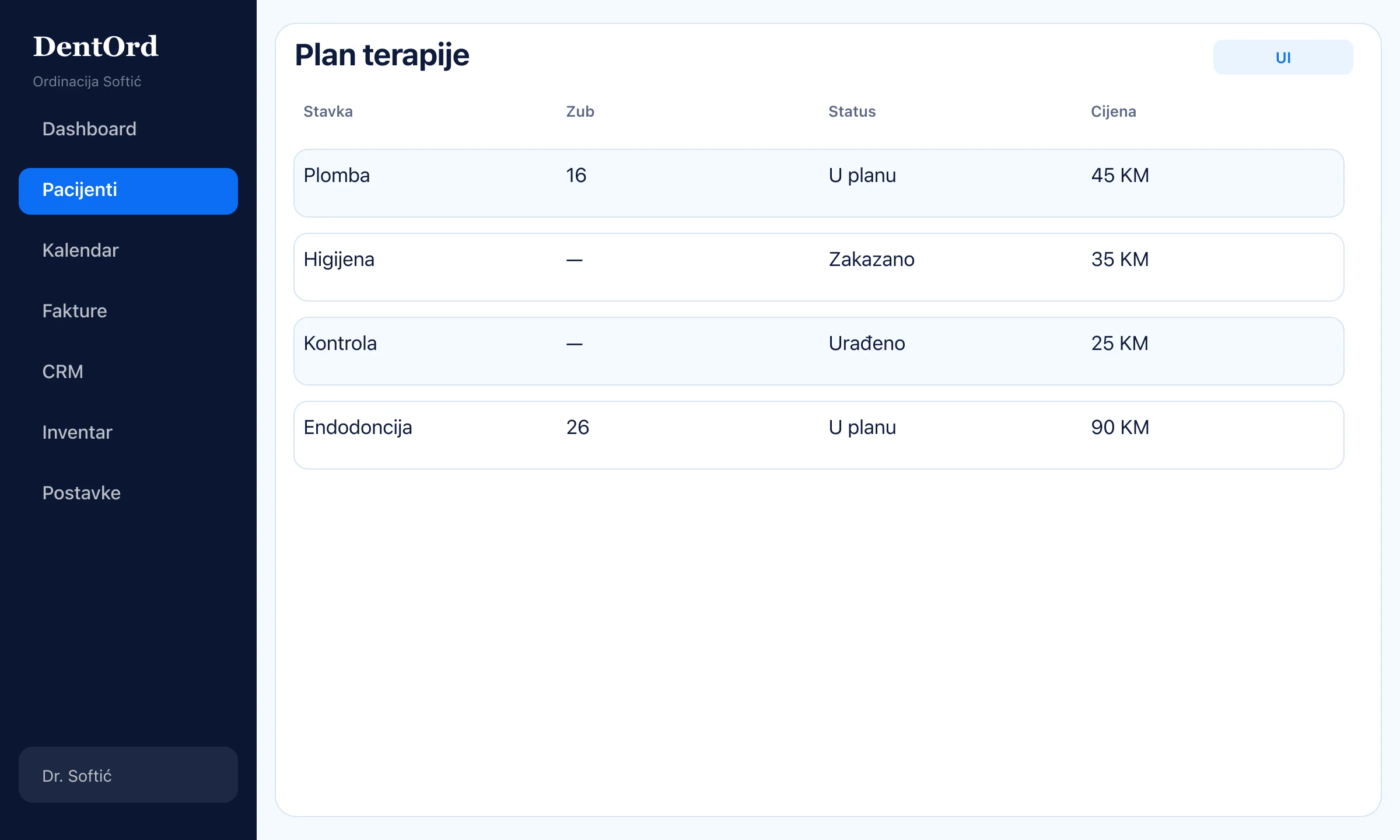 Plan terapije