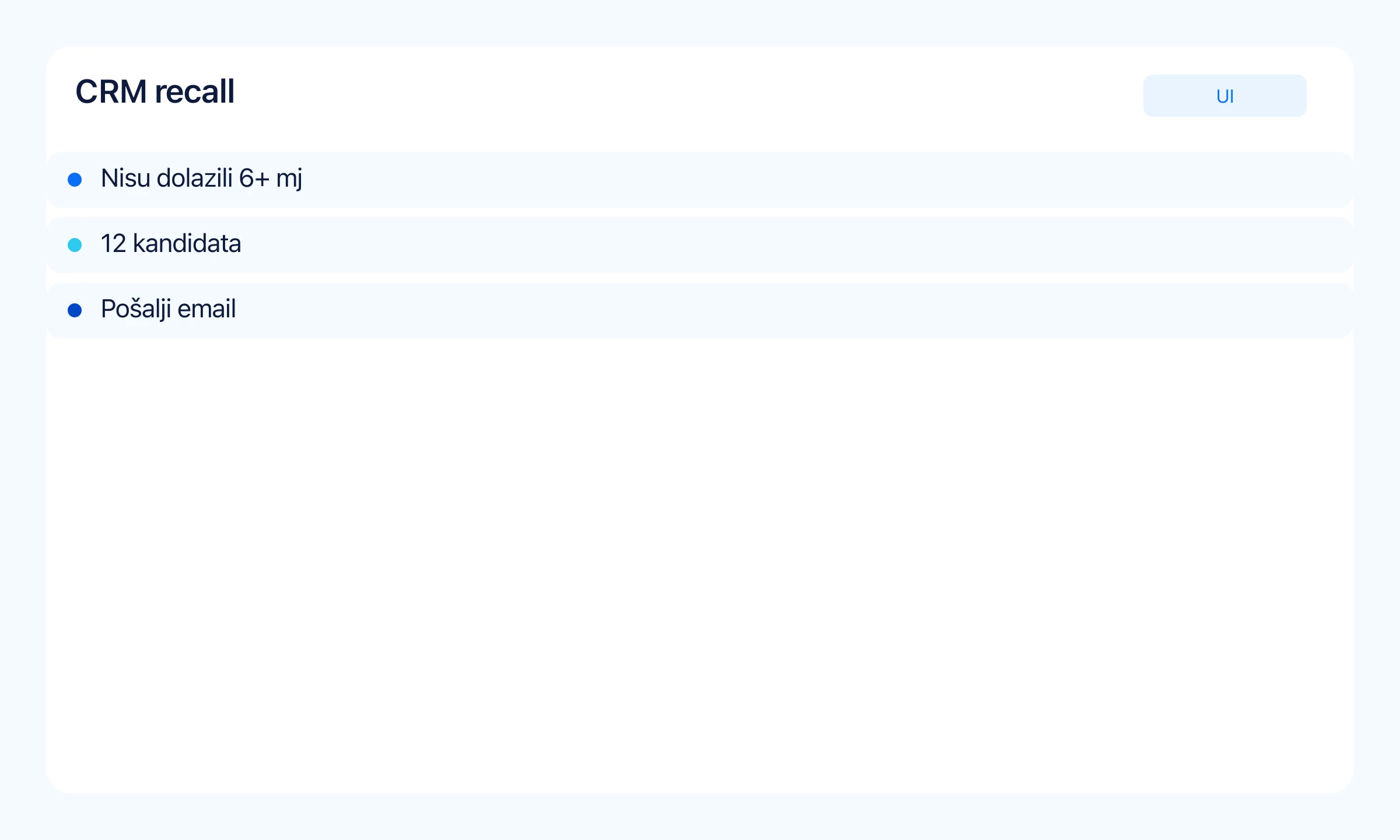 CRM